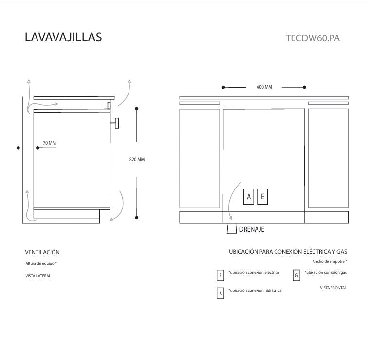 lavavajillas panelable 60